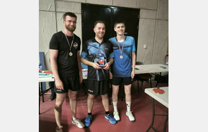 Trois titres aux championnats départementaux par classement 