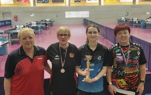 Finales Individuelles Ardennes 2025 | Résultats