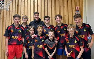 Critérium Fédéral | Résultats Tour 1