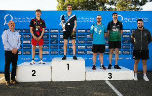 Finales Régionales par classement | Léon et Noah se qualifient aux Championnats de France