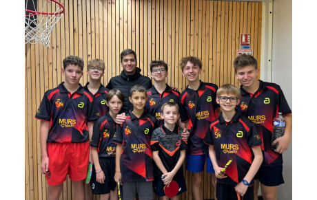 Critérium Fédéral | Résultats Tour 1